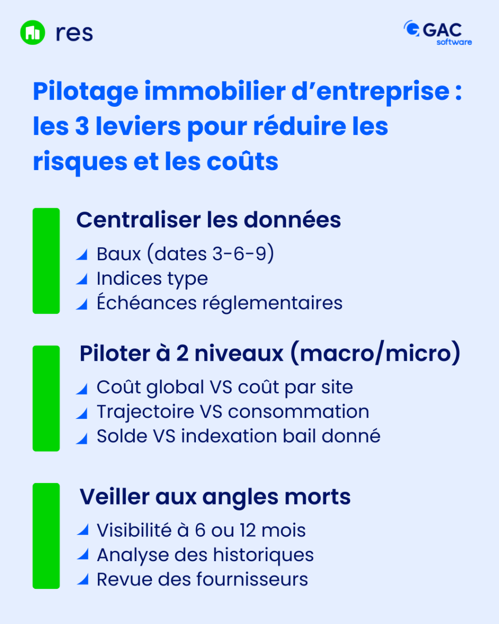 Leviers d'optimisation des coûts en immobilier d'entreprise
